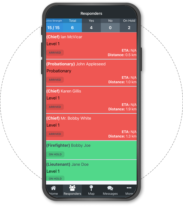 A screenshot that displays the responders list on the FireQ app